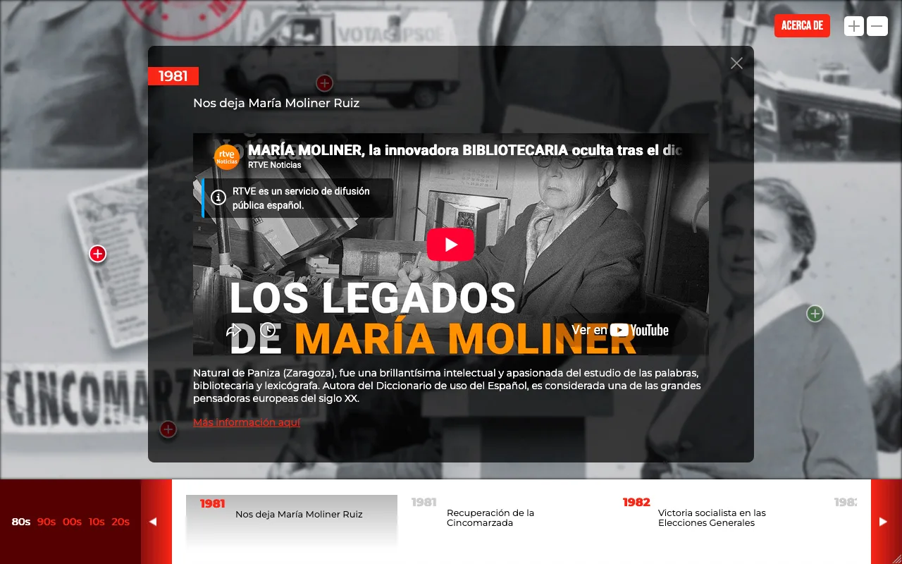 40 años Estatuto de Aragón