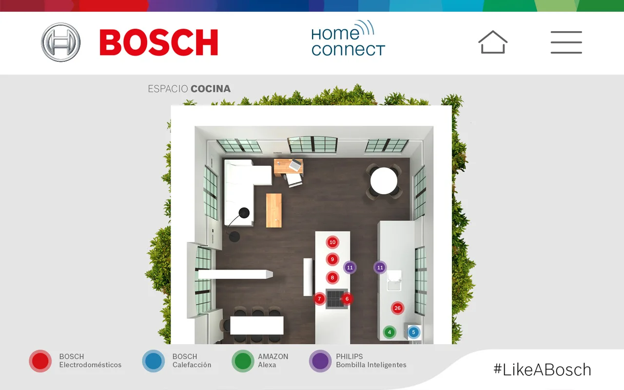 Bosch
